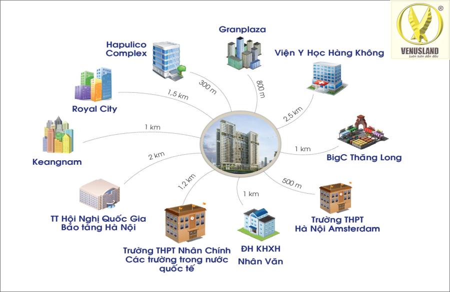 tien-ich-chung-cu-golden-west-le-van-thiem