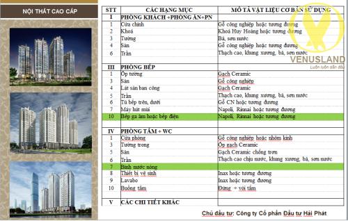 chung-cu-hp-landmark-noi-that1