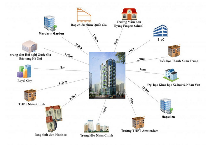 du-an-60b-nguyen-huy-tuong 1b036
