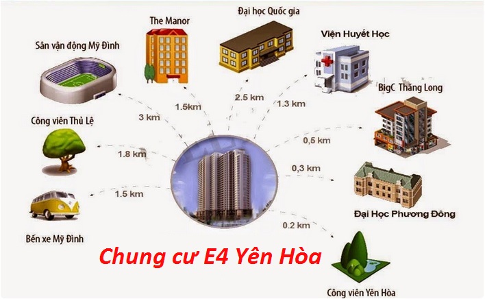 lien-ket-vi-tri-e4-pham-ham-vu c746b